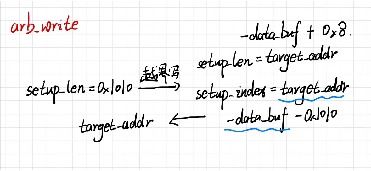 image-20240725212615547